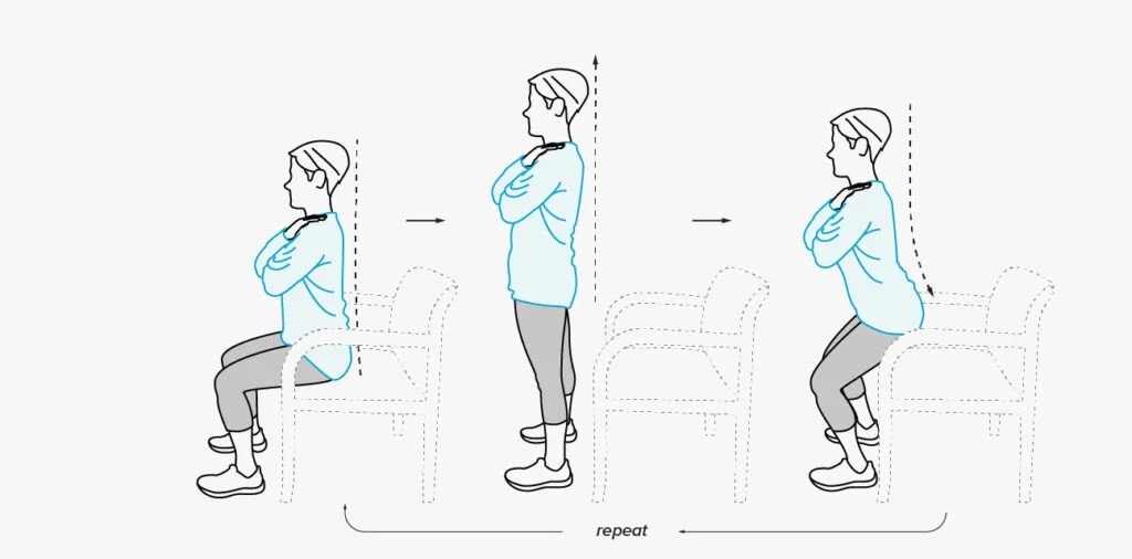 10 bài tập giúp giảm đau khớp đầu gối dễ thực hiện - bài tập ngồi và đứng